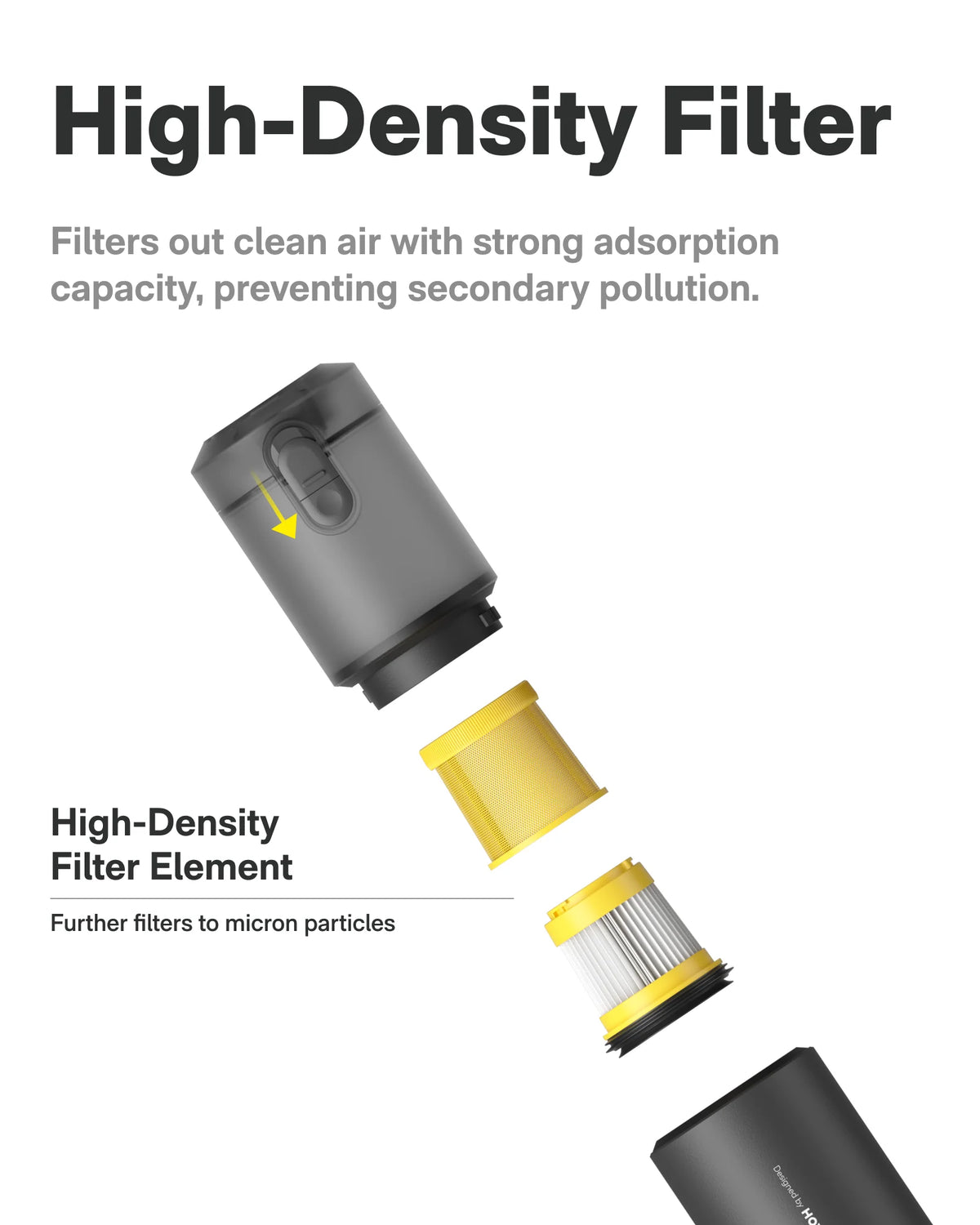 HOTO Replacement Filter (Autocare) 4-Pack (for Pro) HOE0022GL