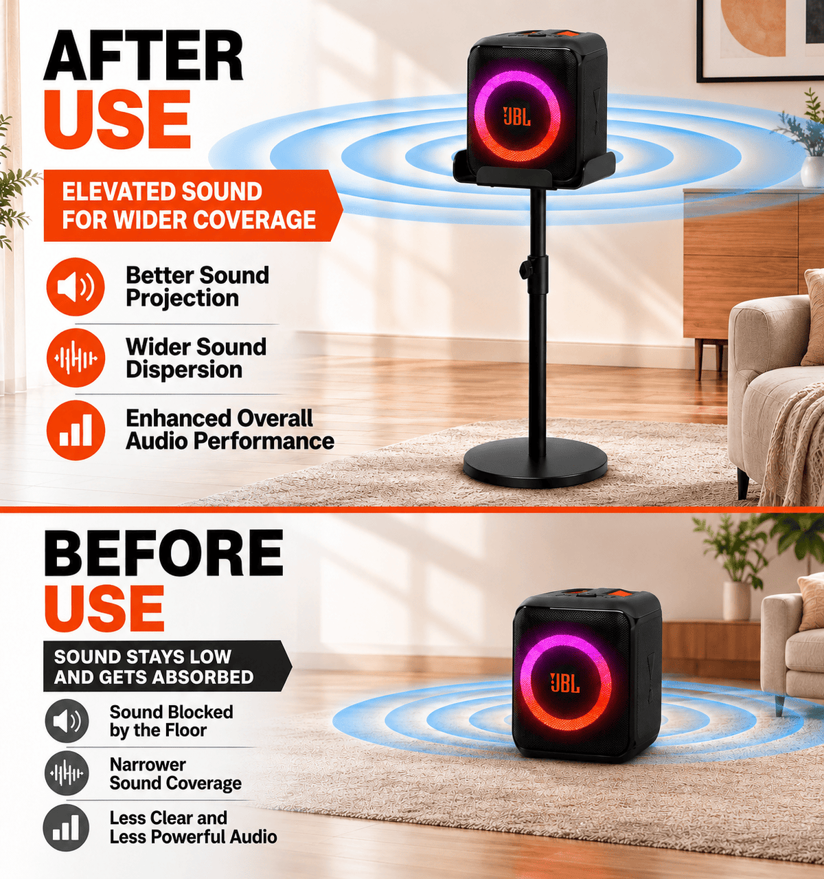 Speaker Stand for JBL PartyBox Encore 2 / Encore Essential 2 | Height Adjustable | Floor Stand | Home Karaoke
