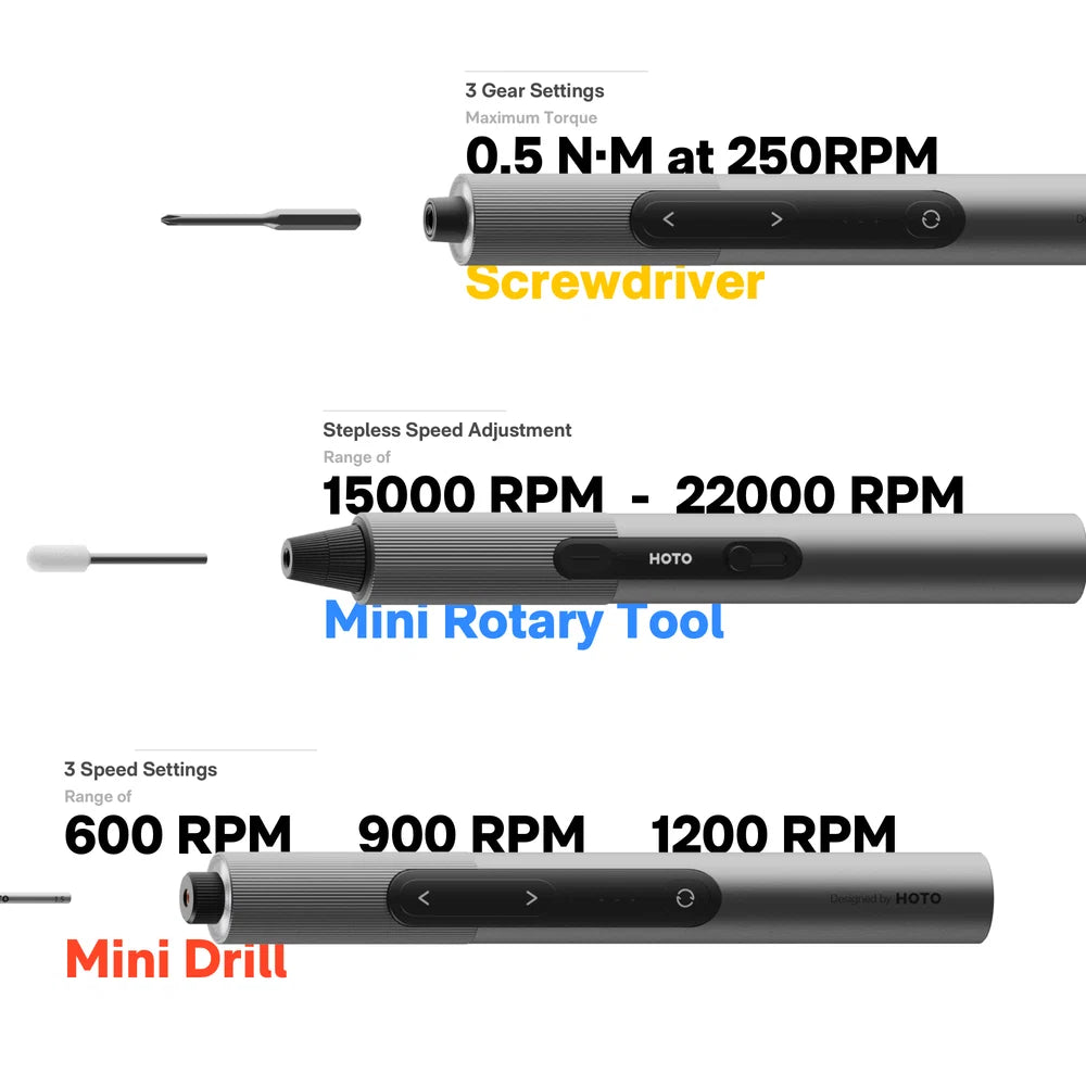 HOTO SNAPBLOQ™ S-A01 Screwdriver | D-A03 Mini Drill | R-A04 Mini Rotary Tool | PREMIUM Electric Precision Tools