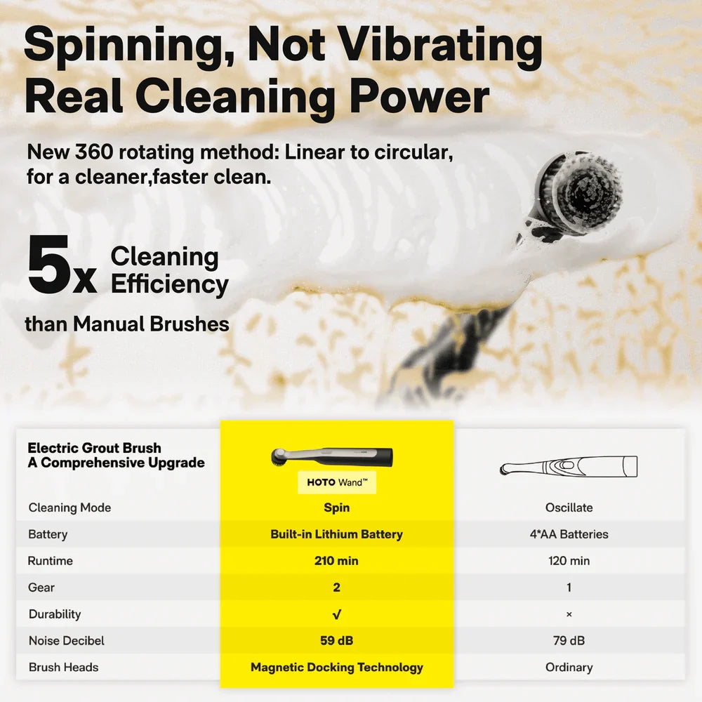 HOTO Wand Cordless Spin Scrubber HOE0021GL