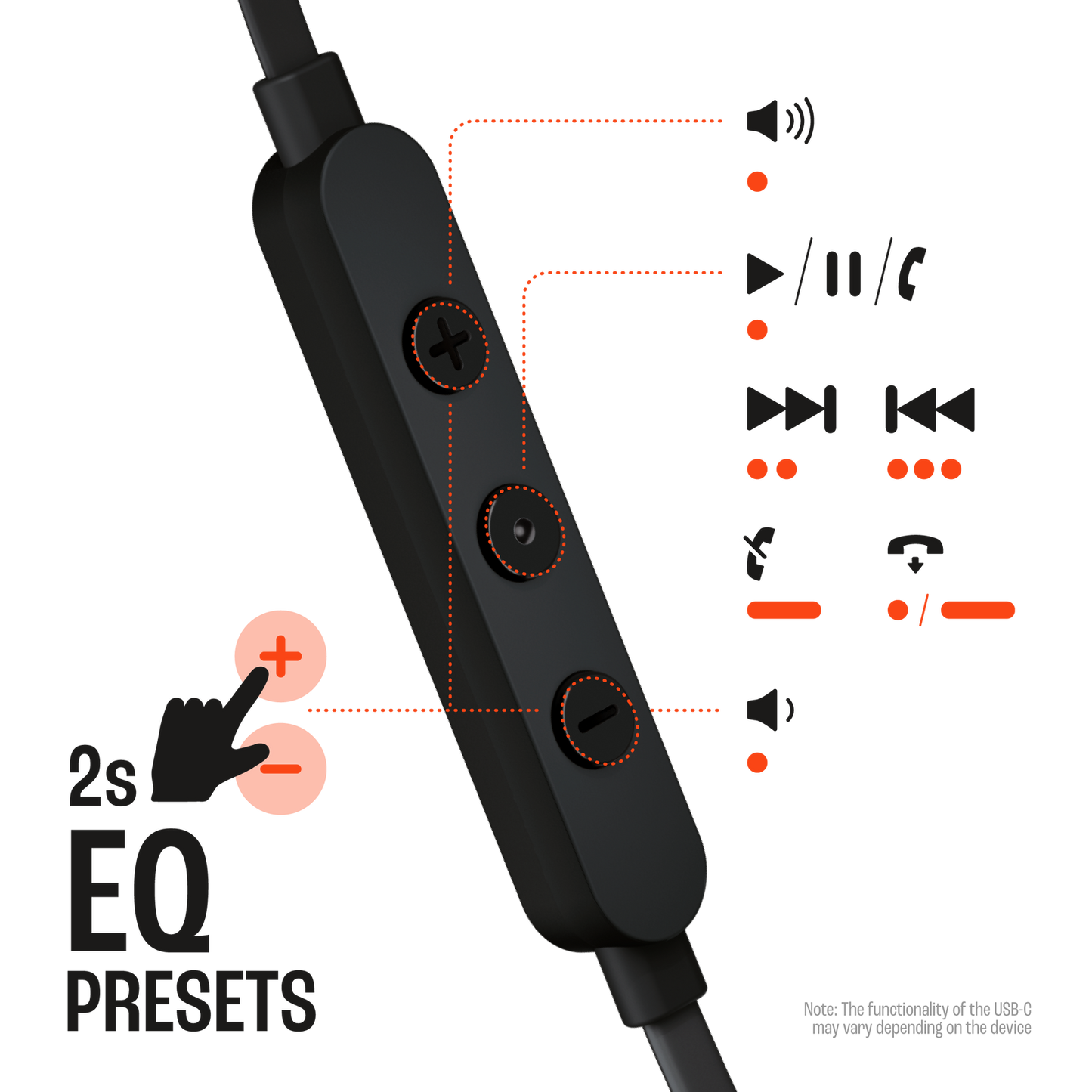 JBL Tune 310C USB-C Wired Hi-Res In-Ear Headphone -1 year JBL warranty