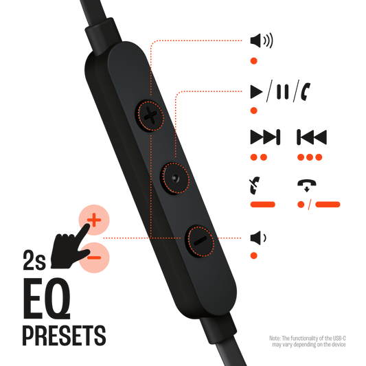 JBL Tune 310C USB-C Wired Hi-Res In-Ear Headphone -1 year JBL warranty